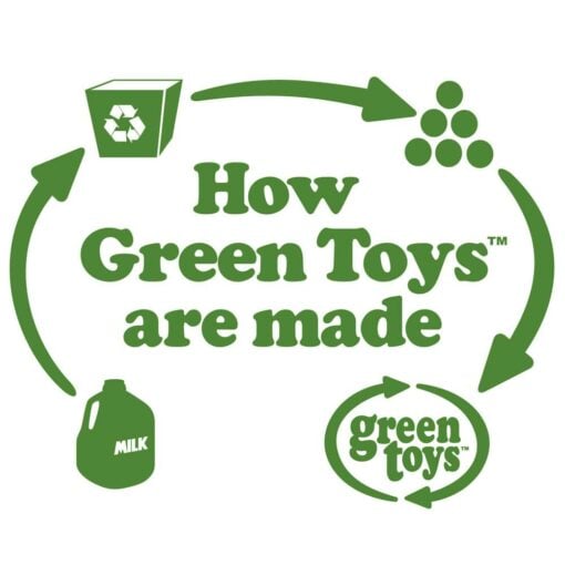 Green Toys