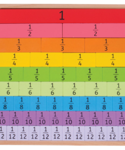 Breuken tray, oefenbord, Fractions tray, Bigjigs, wonderzolder.nl