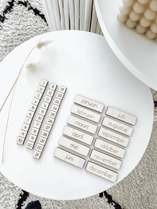 Weekplanner, datum, planner, yourlittlefamily, wonderzolder.nl