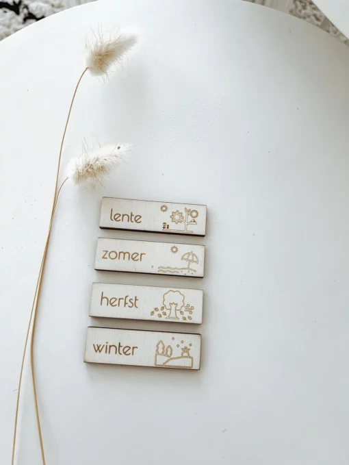 Weekplanner, seizoenen, planner, yourlittlefamily, wonderzolder.nl